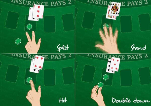 Blackjack, Hit, Stand, Split, Double Down